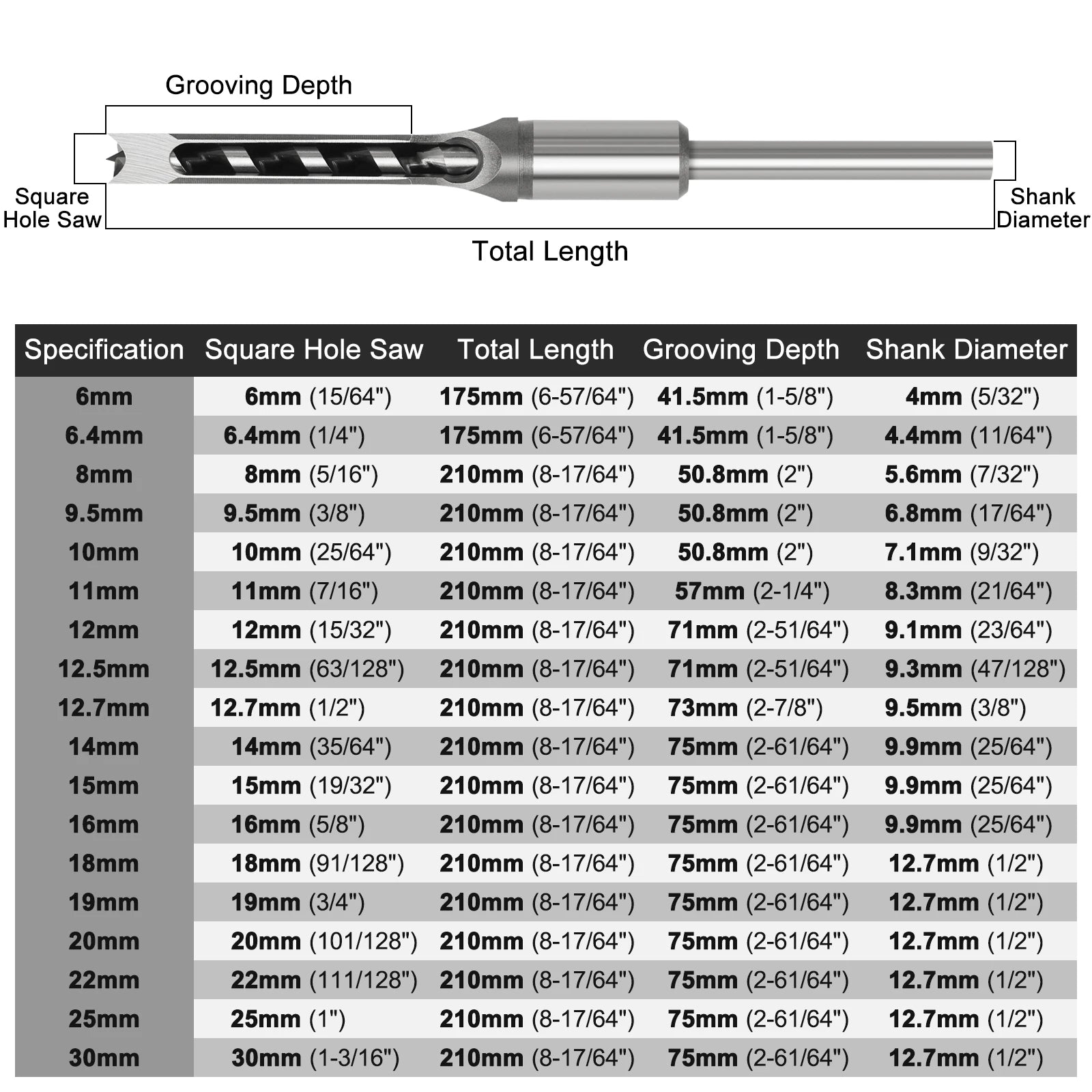 Woodworking Square Drill HSS Twist Square Hole Drill Bits Auger Mortising Chisel Extended Saw for Woodworking Tools